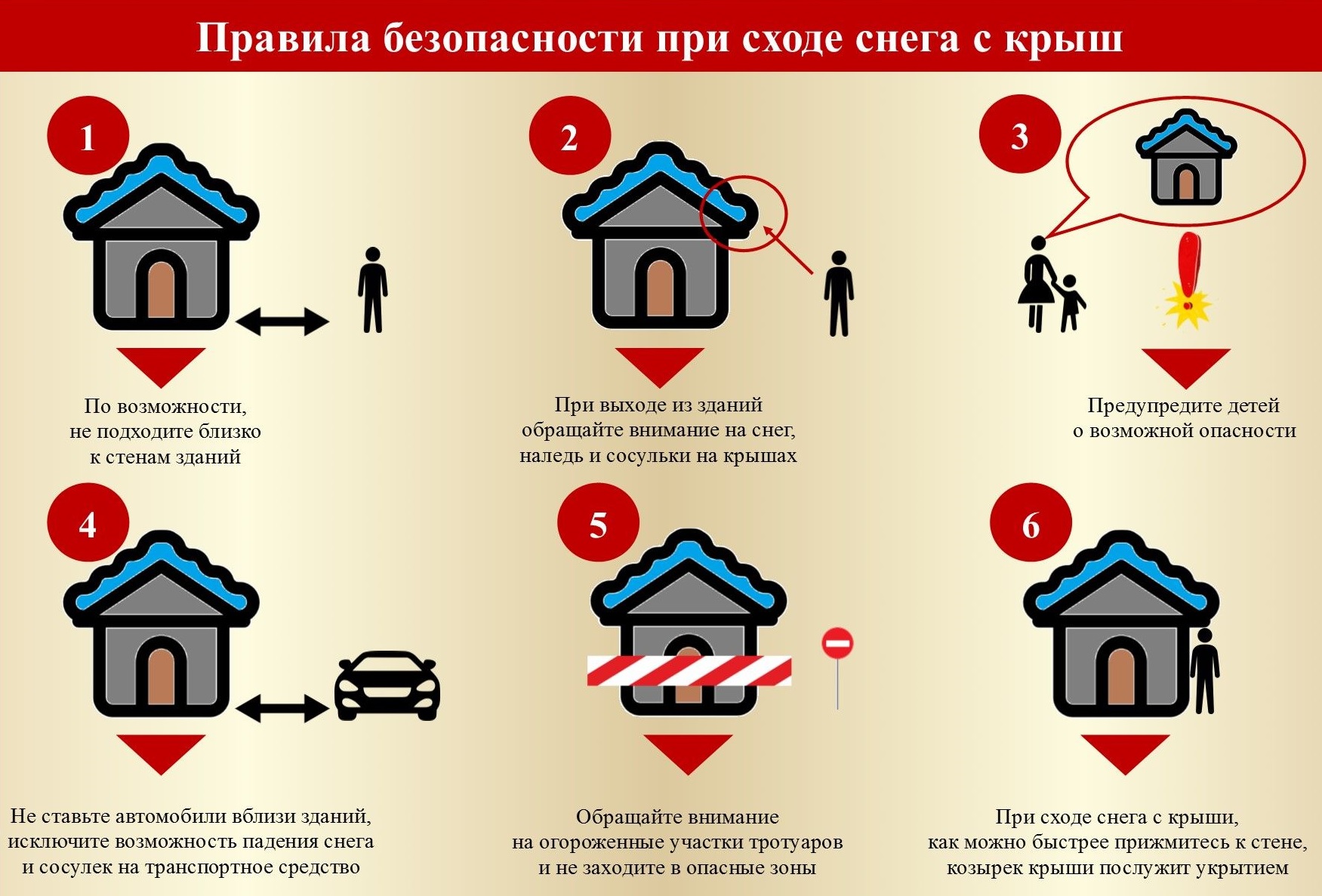 Безопасность детей в весенний период — ГБОУ ООШ с.Красные Ключи